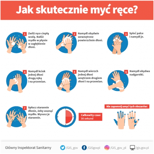 Jak skutecznie myć ręce? Infografika